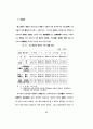 핵가족화에 따른 청소년의 가족의식 45페이지
