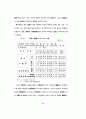 핵가족화에 따른 청소년의 가족의식 48페이지