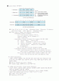HDLC (High-Level Data Link Control) 7페이지