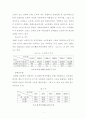 노인복지 및 나라별 비교 3페이지