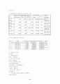 주민감사 청구제도 9페이지