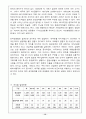 에이즈에 대하여 14페이지