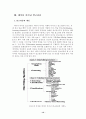 [컴퓨터공학/데이터베이스] 데이터 마이닝 12페이지