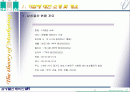 마케팅사례분석(래미안)파워포인트 2페이지