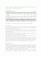 13억을 사로잡은  동양제과의 성공 전략 6페이지