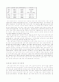 우리나라 실버산업 발전 방향 7페이지