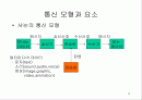1. 정보통신개요 2페이지