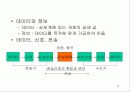 1. 정보통신개요 5페이지