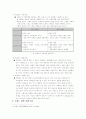 브랜드 전략 2페이지