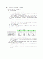 전자상거래현황,전망,문제점,대응방향,02년실적,03년전망 44페이지