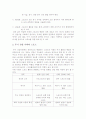 미래스포츠에대한저망 2페이지
