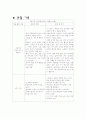 아동관찰보고서 2페이지