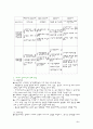 한국의 통상정책 3페이지