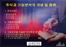 초보자를 위한 증권투자의 개념과 해설 3페이지