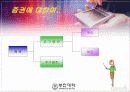 초보자를 위한 증권투자의 개념과 해설 4페이지