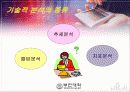 초보자를 위한 증권투자의 개념과 해설 15페이지