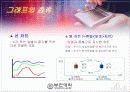 초보자를 위한 증권투자의 개념과 해설 16페이지