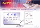 초보자를 위한 증권투자의 개념과 해설 17페이지