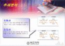 초보자를 위한 증권투자의 개념과 해설 18페이지