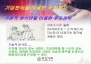 초보자를 위한 증권투자의 개념과 해설 23페이지
