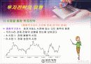 초보자를 위한 증권투자의 개념과 해설 27페이지