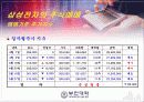 초보자를 위한 증권투자의 개념과 해설 43페이지