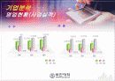 초보자를 위한 증권투자의 개념과 해설 64페이지