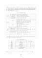 무선인터넷의 현황과 발전방안--국내이동통신을 중심으로 28페이지