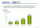 [경영학] 코리아텐더 경매 사업계획서 3페이지