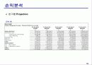 [경영학] 코리아텐더 경매 사업계획서 16페이지