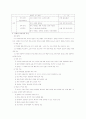 [제7차교육과정] 사회과 2페이지
