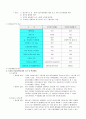 디지털 전송방식 비교(미국식/유럽식) 4페이지
