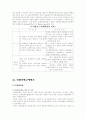 [분석/조사] 무역실무  6페이지