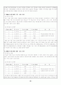 2002년 민주당과 한나라당 국민경선 29페이지