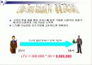 가치란?고객 가치란? 4페이지