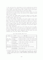 리모델링에 관해서... 2페이지