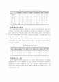 축제 및 이벤트 활성화 - 부산다운 관광상품 개발 10페이지