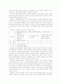 인적자원회계 사례연구 7페이지