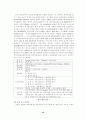 우리나라의 해외직접투자(FDI) 19페이지