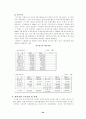 우리나라의 해외직접투자(FDI) 22페이지
