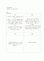 홈쇼핑의 스왓분석 1페이지