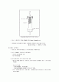 [신소재] 의료용 고분자 신소재의 종류 및 응용 7페이지