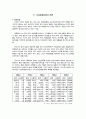 세계경제 동향과 기업경쟁력 강화 4페이지