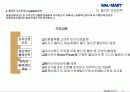 월마트 경영사례(Global, Korea사례) 15페이지