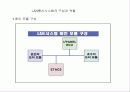 LAN통신의 설명 6페이지