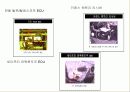 LAN통신의 설명 14페이지