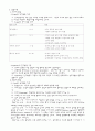 교육의 심리적 기초 (핵심 정리) 4페이지