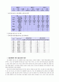 대중매체와 대중문화 6페이지