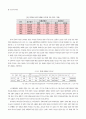 대중매체와 대중문화 9페이지