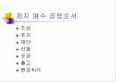 펄프제지폐수처리 2페이지